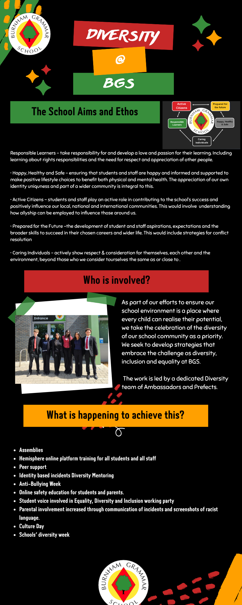 Diversity at BGS